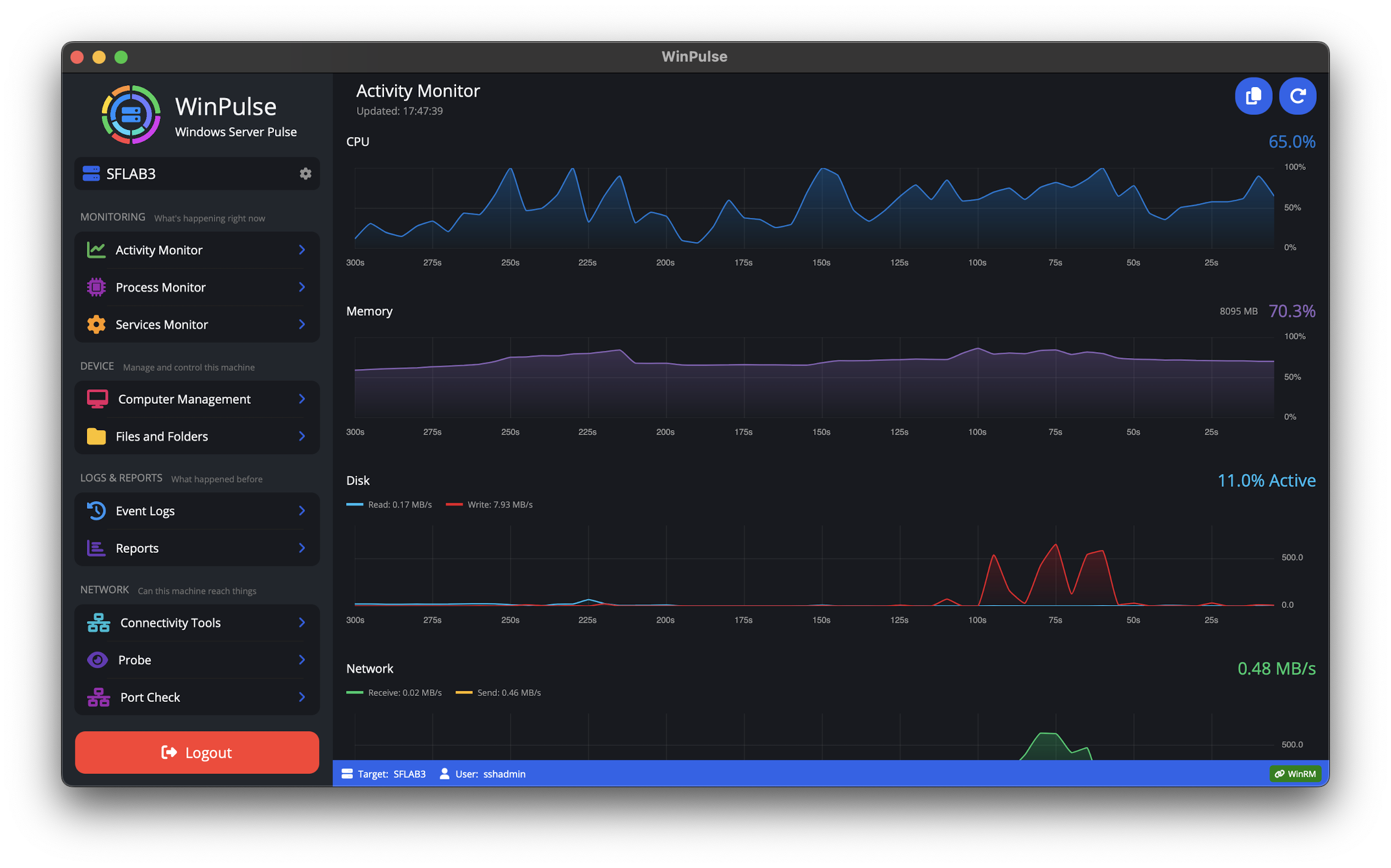 Activity — CPU, memory, and live metrics (Mac)